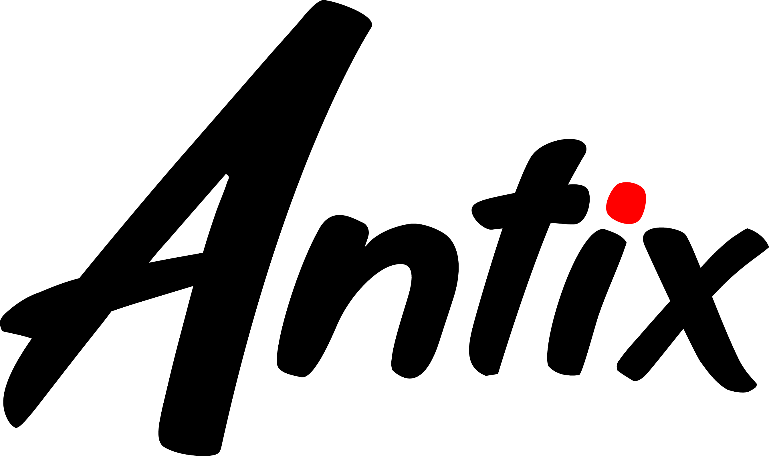 Antix Logo